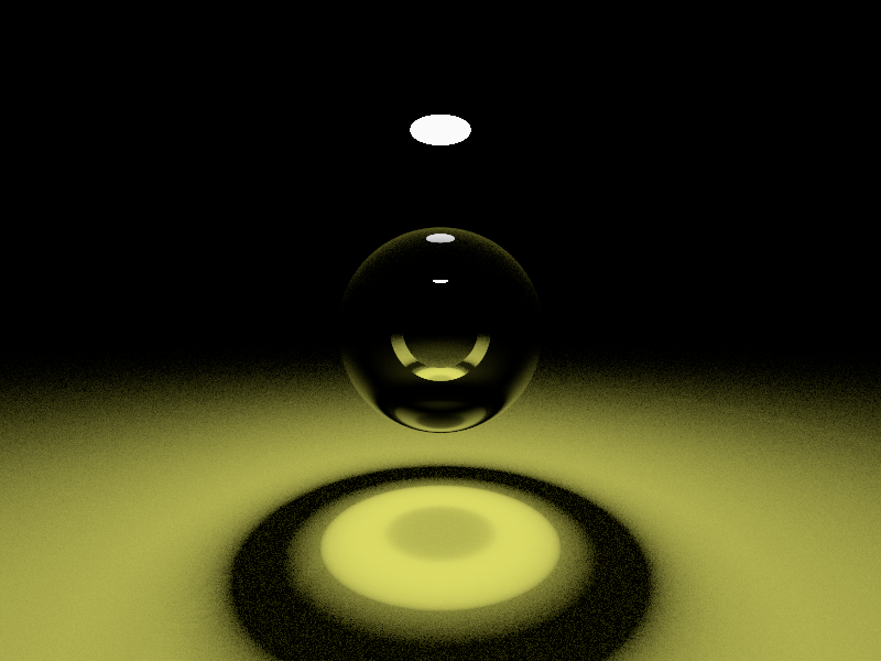 montecarlo_samples_100000_exposure_-2_time_235_m_17s.png