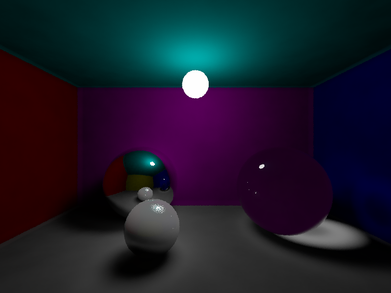 jensen_primary-photons_2000000_radius_0.1_cone-filter_1.1_samples_1_exposure_-1_time_375m_45s.png