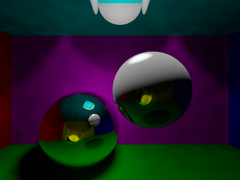 jensen_primary-photons_500000_radius_0.1_cone-filter_1.1_samples_10_time_1212m_28s.png
